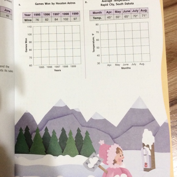 5th Grade Math Skills Workbook Harcourt Flash Kids - Picture 7 of 8